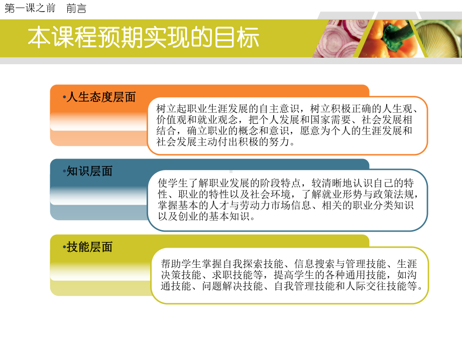 [管理学]从水果销售终端店铺营销管理培训课件.ppt_第3页