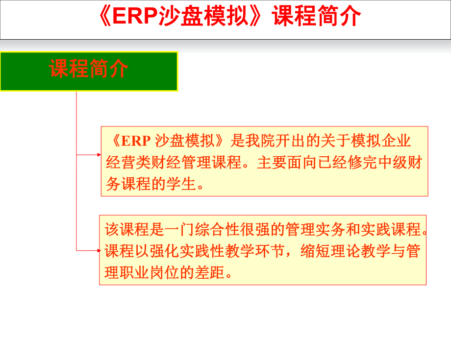 《ERP沙盘模拟》课程简介课件.pptx_第1页