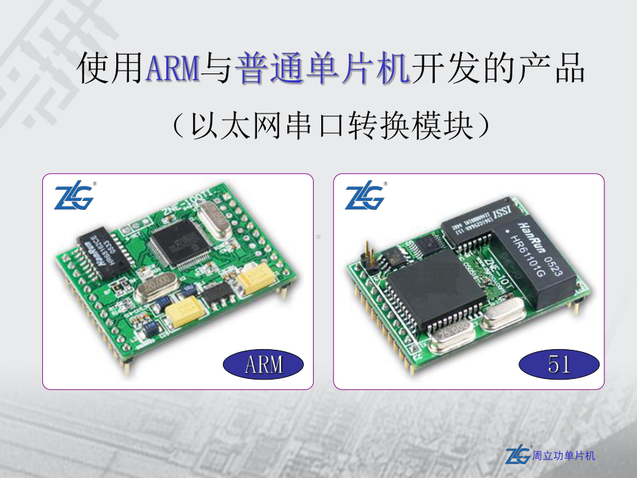 [计算机软件及应用]ARM7体系结构课件.ppt_第2页