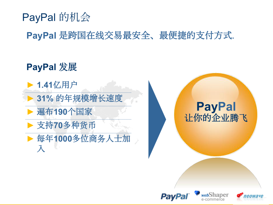 PayPal贝宝支付方案介绍翻译图文.ppt_第3页