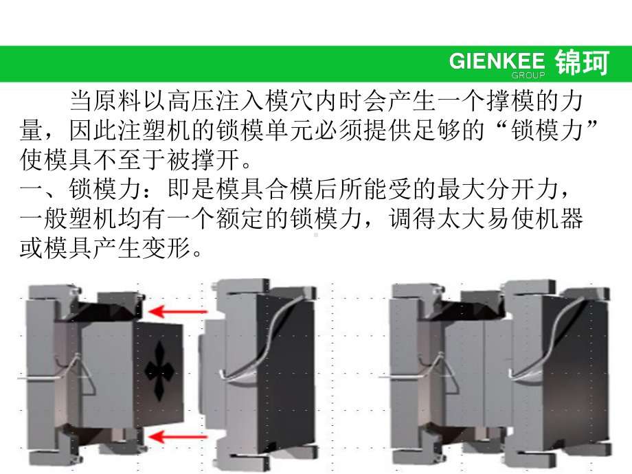 (完整版)注塑工艺培训课程课件.ppt_第3页