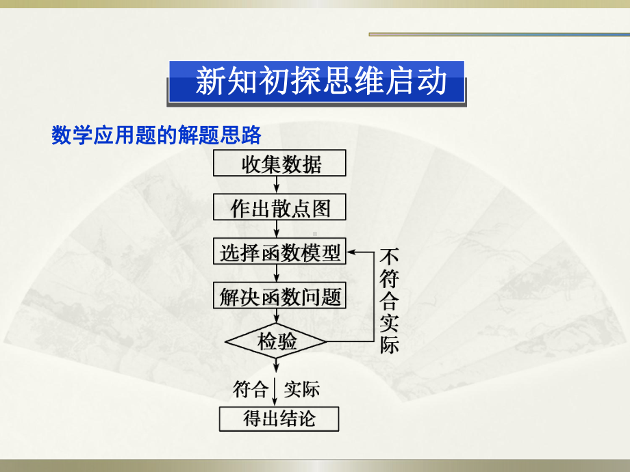 三角函数模型的简单应用-PPT课件.ppt_第3页