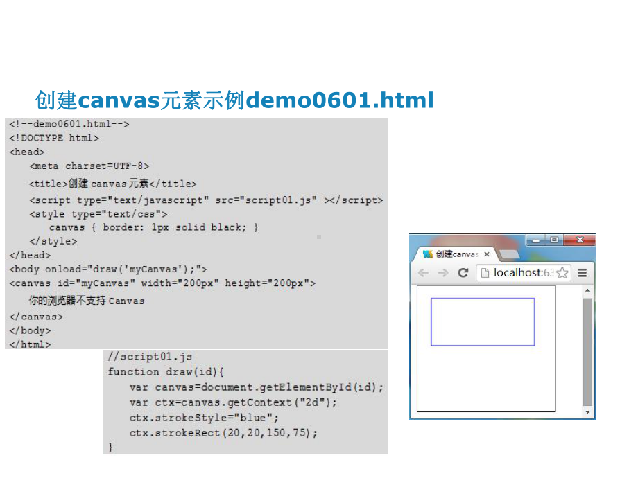 HTML第6章-HTML5的canvas绘图课件.ppt_第3页