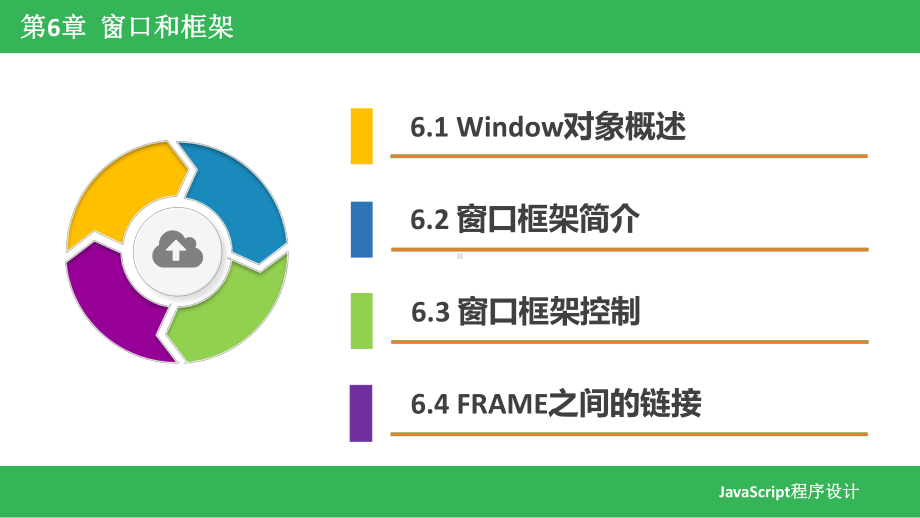 JavaScript程序设计基础教程-第6章-窗口和框架.pptx_第2页