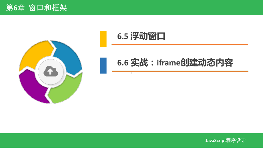 JavaScript程序设计基础教程-第6章-窗口和框架.pptx_第3页