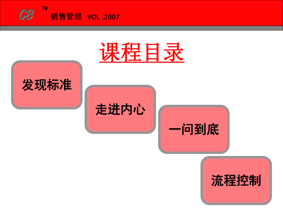 [工程科技]C84三期上课版课件.ppt_第3页