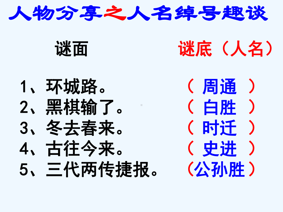 《水浒传》1-50回分享课课件.ppt_第3页