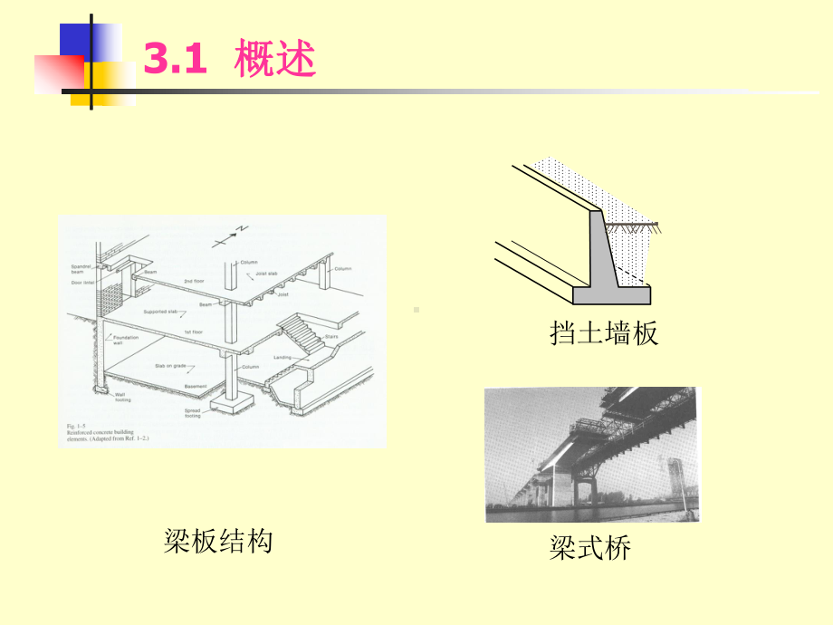 [工程科技]第三章钢筋混凝土受弯构件承载力计算课件.ppt_第2页