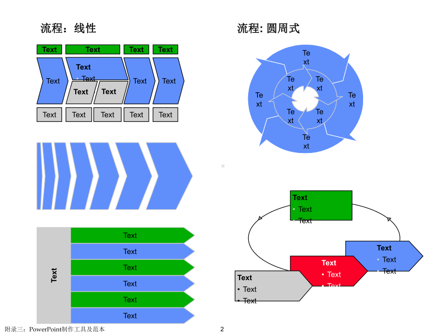 PPT用的图表详细说明文件课件.ppt_第2页