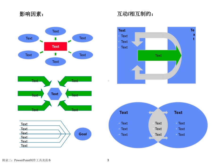 PPT用的图表详细说明文件课件.ppt_第3页