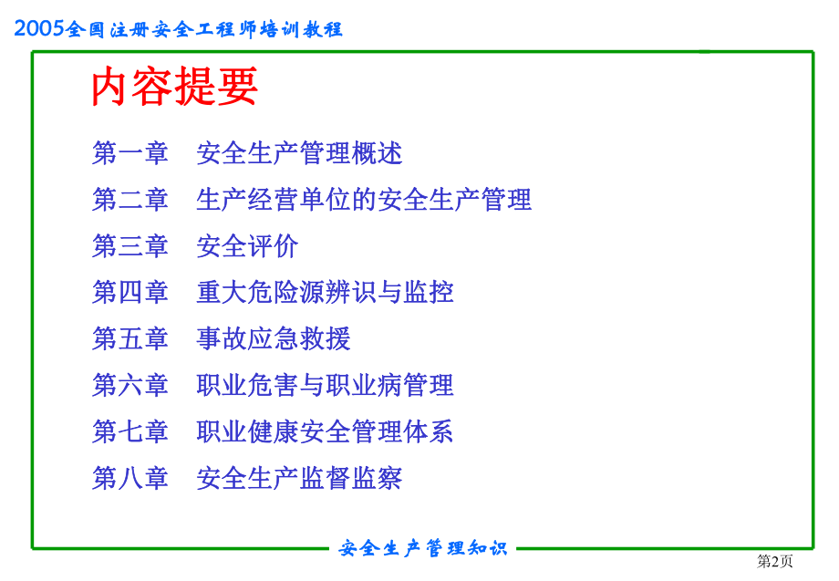 r安全生产管理知识课件.ppt_第2页