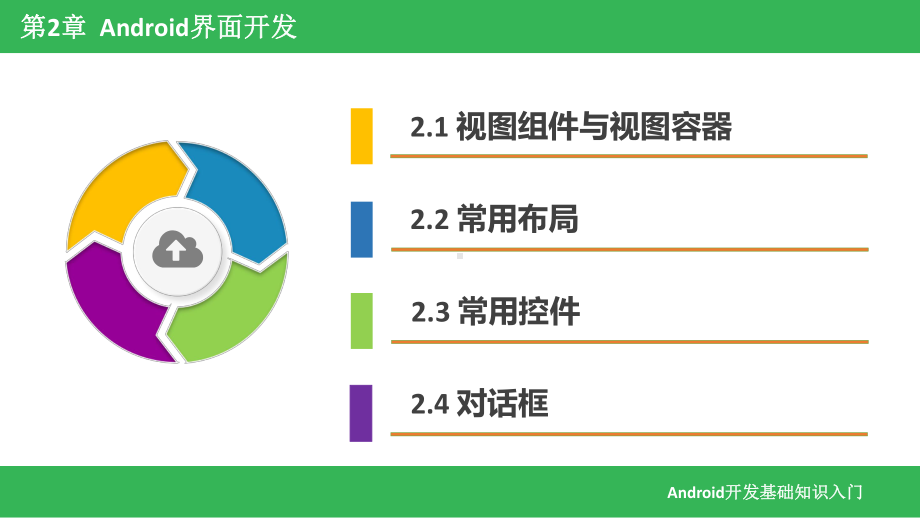 Android移动开发基础教程-第2章-Android界面开发课件.pptx_第2页