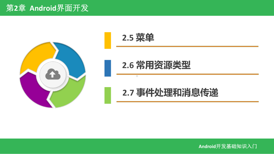 Android移动开发基础教程-第2章-Android界面开发课件.pptx_第3页