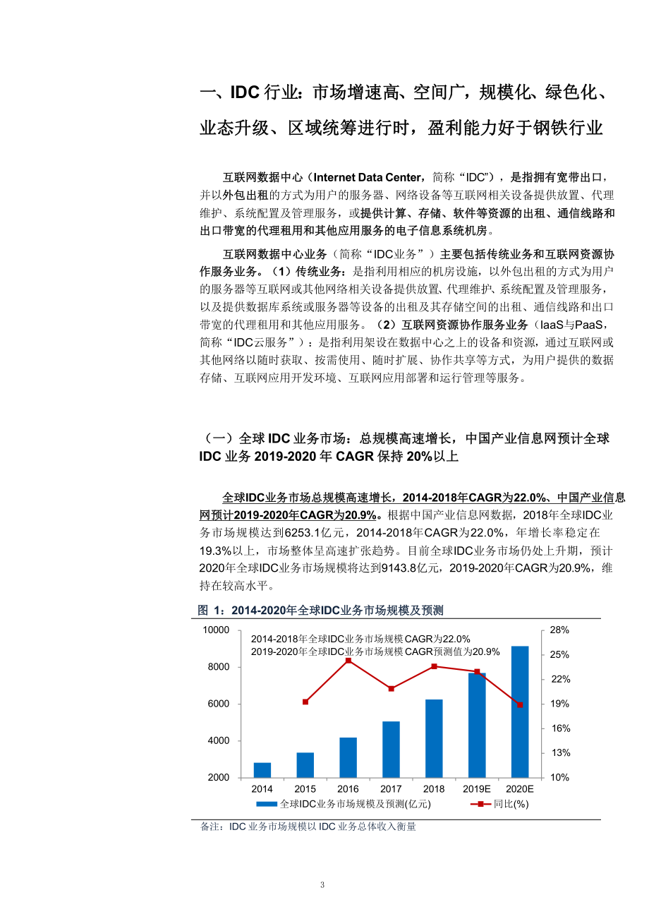 IDC行业与钢铁行业盈利能力对比课件.pptx_第3页