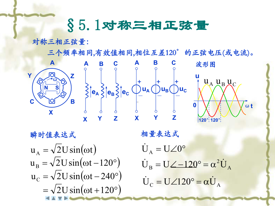 三相电路功率课件.ppt_第2页