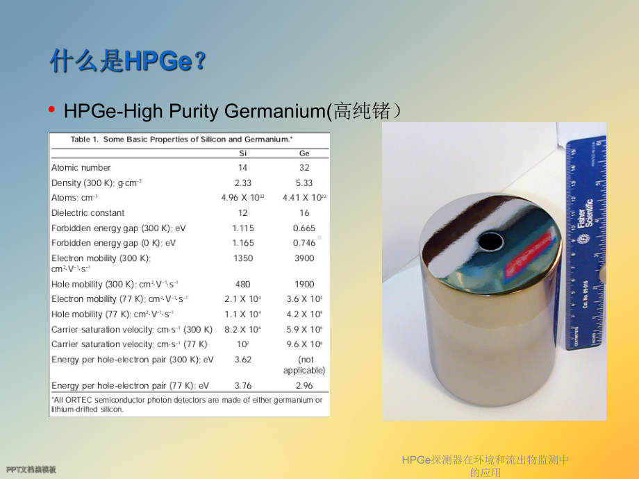 HPGe探测器在环境和流出物监测中的应用课件.ppt_第2页