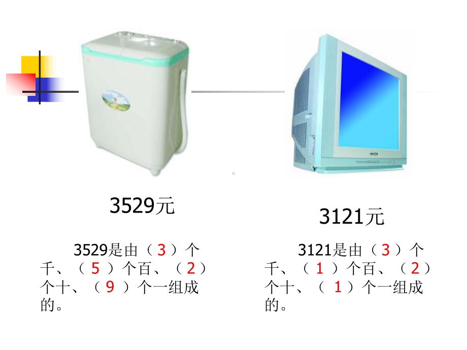 万以内数的(中间末尾有0)读写全面版课件.ppt_第3页