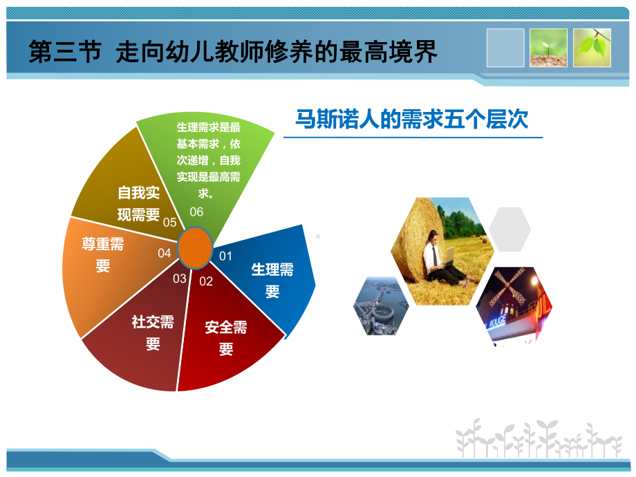 《幼儿教师职业道德》第六章第三节走向幼儿教师修养的最高境界课件.ppt_第3页