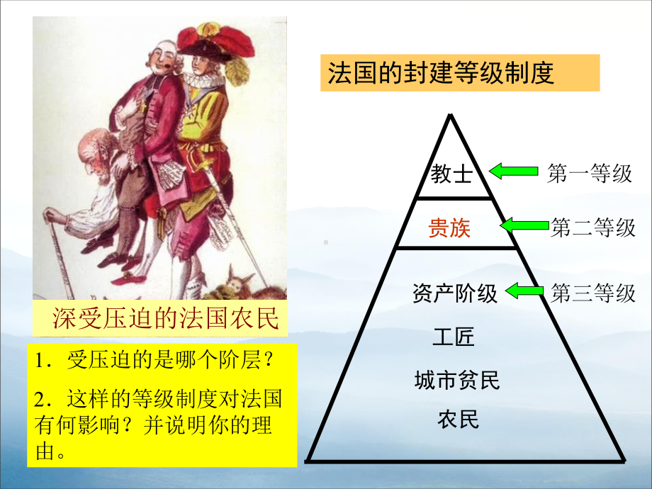 《法国大革命和拿破仑帝国》PPT(同名284)课件.pptx_第3页