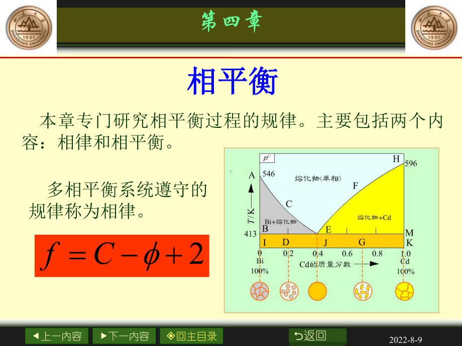 [工学]第五章相平衡课件.ppt_第1页