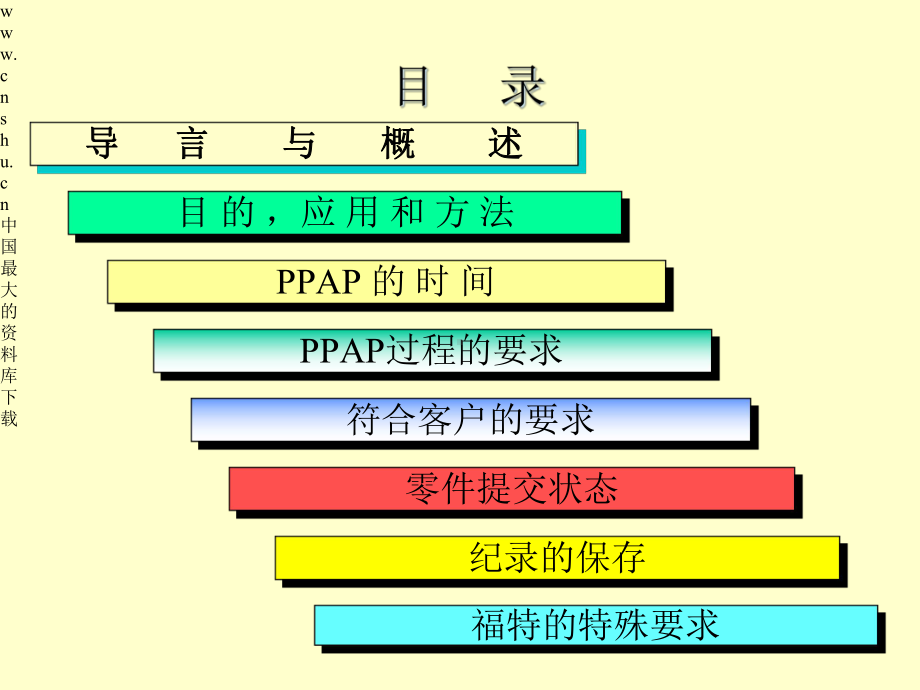 PPAP生产件批准程序要求课件.pptx_第2页