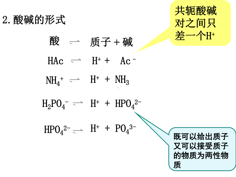 《无机化学》第四章-酸碱平衡和沉淀-溶解平衡课件.ppt_第3页