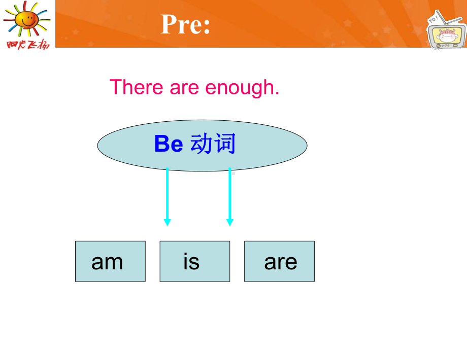 一般疑问句变特殊疑问句-共17页课件.ppt_第3页