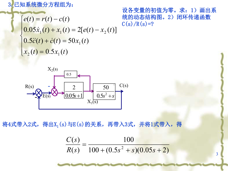 下图为位置随动控制系统系统的功能是使负载L工作机课件.ppt_第3页