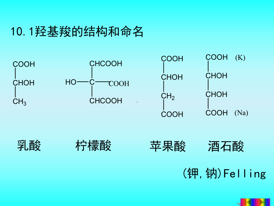 -羟基酸和酮酸课件.ppt_第3页