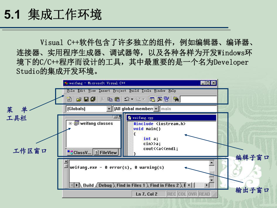 c++面向对象程序设计第5章-VC的开发环境介绍.ppt_第2页