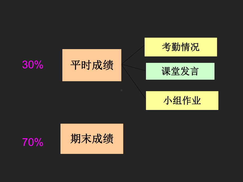 (标志设计)教案课件.ppt_第2页