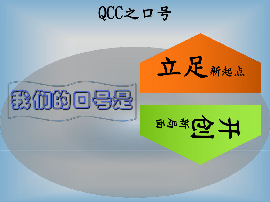 QCC报告—制造三部—品质圈0113压缩课件.ppt_第3页