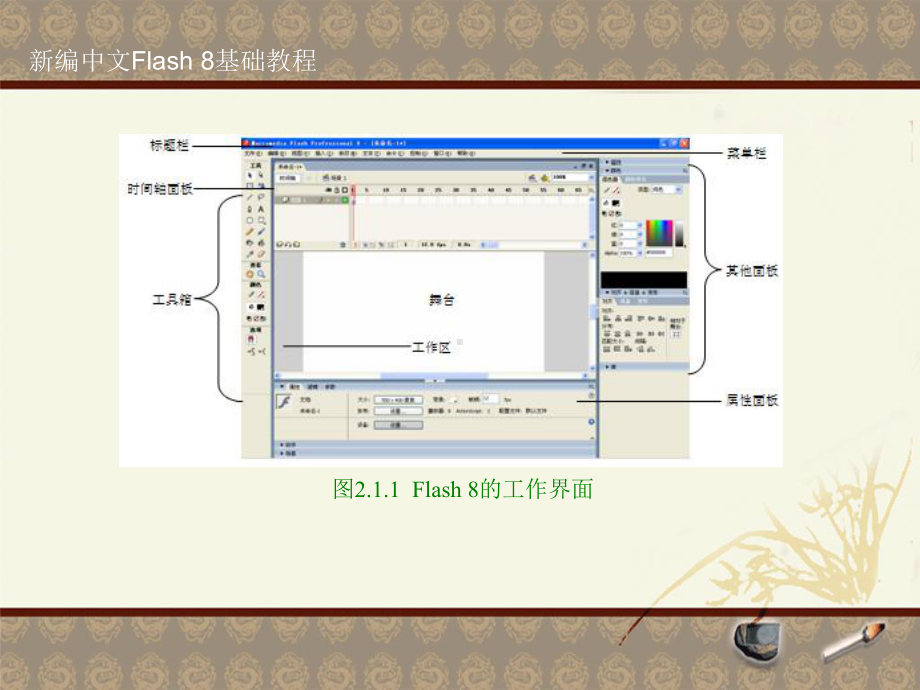 Flash8的工作界面与基础操作课件.ppt_第3页