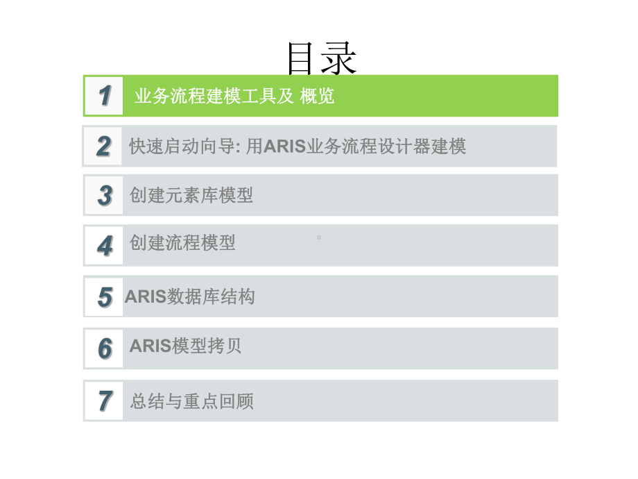 ARIS流程建模培训课件.ppt_第3页