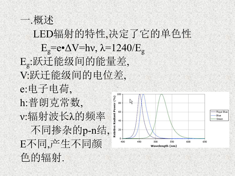 LED色度学基本知识课件.ppt_第2页