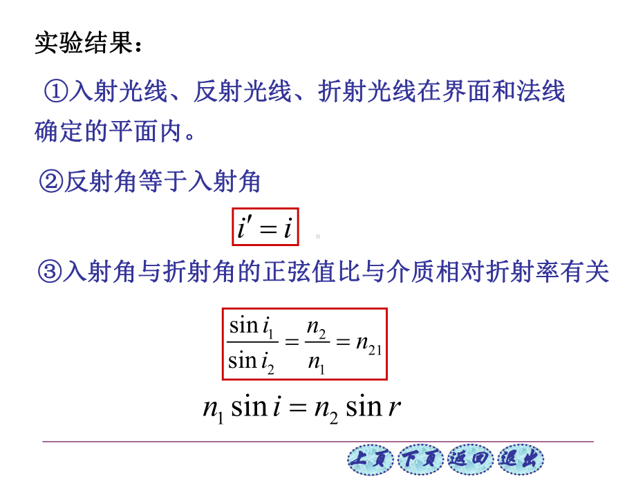 《几何光学基础》PPT课件.ppt_第3页