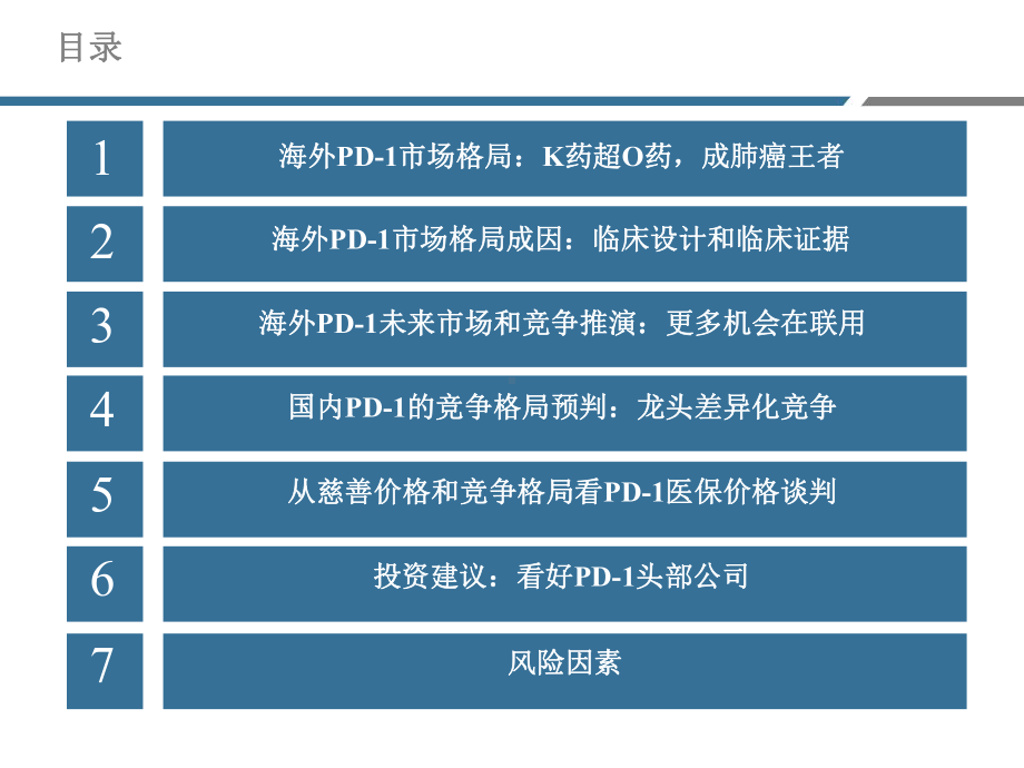 PD-1行业市场前景分析报告课件.ppt_第2页