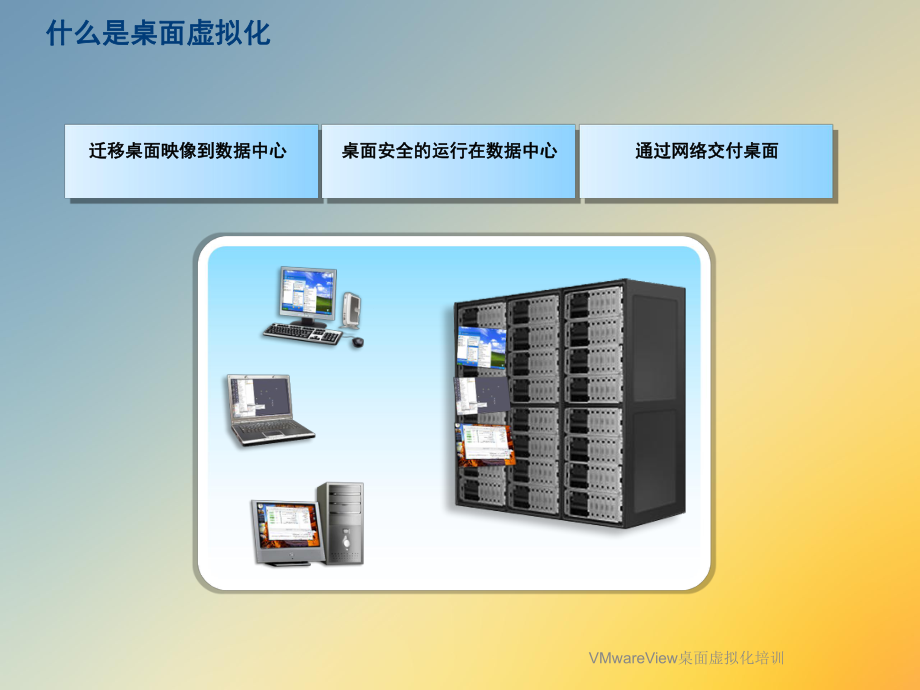 VMwareView桌面虚拟化培训课件.ppt_第3页