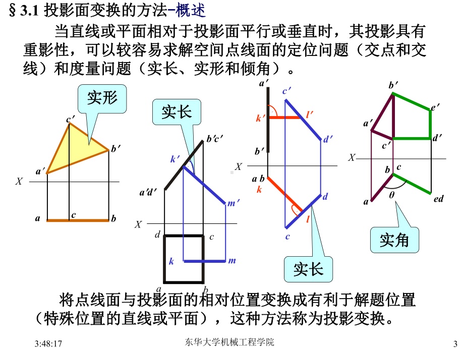 03画法几何及工程制图第3章投影变换课件.ppt_第3页