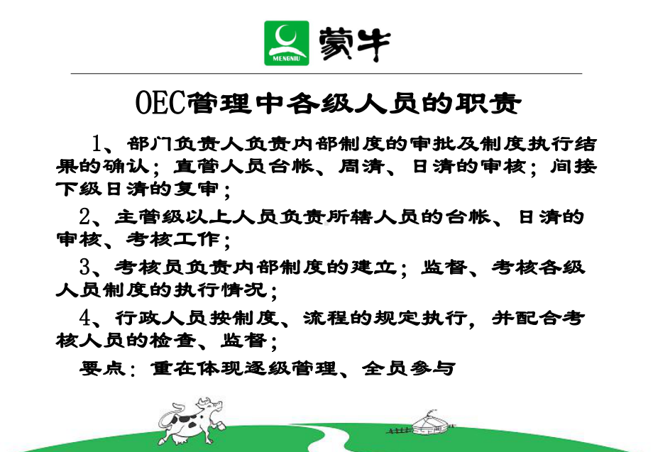 OEC管理体系培训材料课件.ppt_第3页