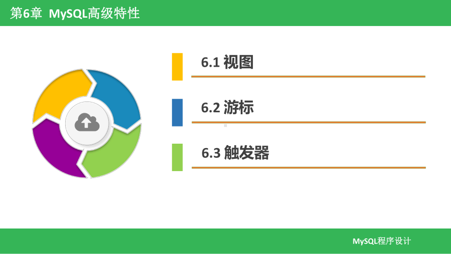 MySQL数据库应用实战教程-第6章-MySQL高级特性课件.pptx_第2页