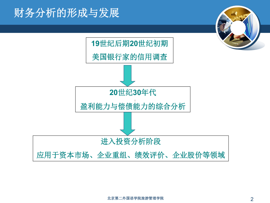 [经济学]Ch1财务报表分析概述课件.ppt_第2页