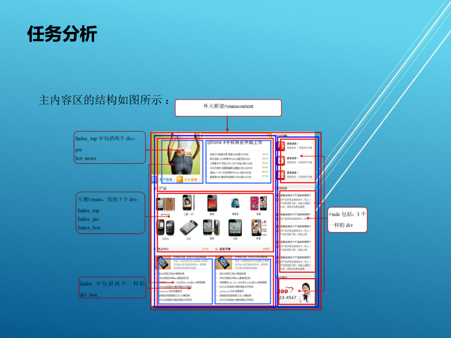 Dreamweaver网页设计任务5完成首页内容区制作1.ppt_第3页