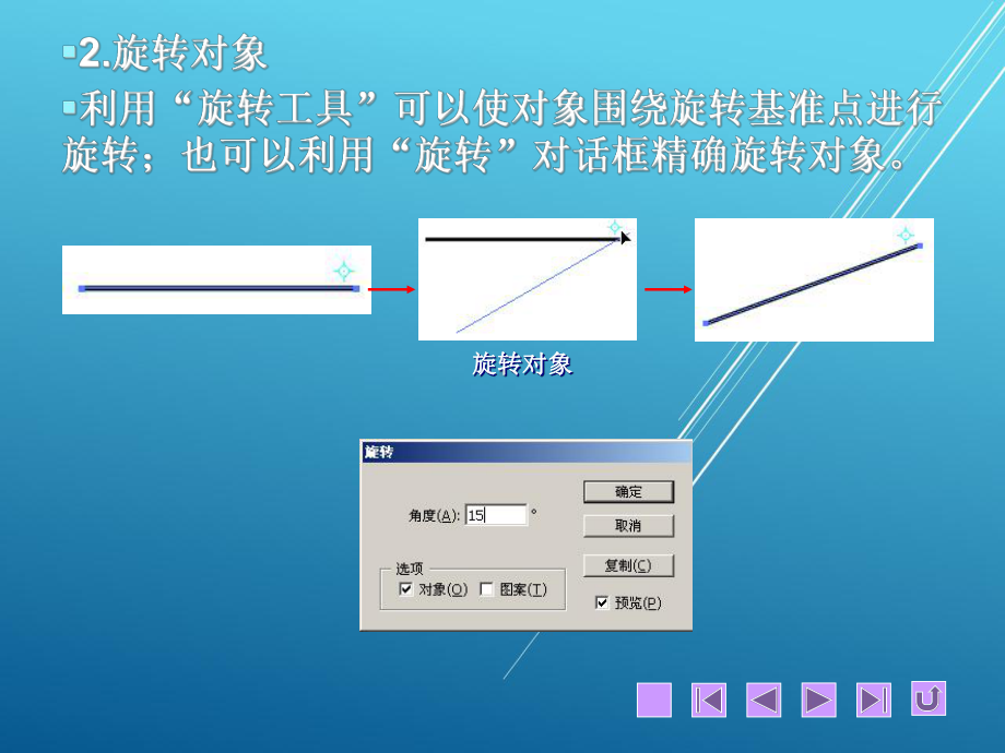 Illustrator平面设计实训教程004.ppt_第2页