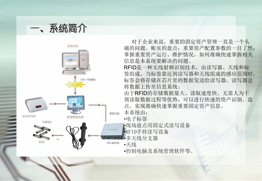 rfid应用于机房服务器系统课件.ppt_第2页