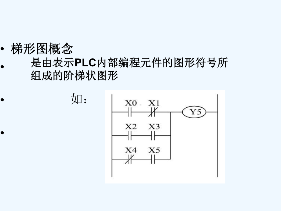 三菱PLC梯形图编程方法8课件.ppt_第1页