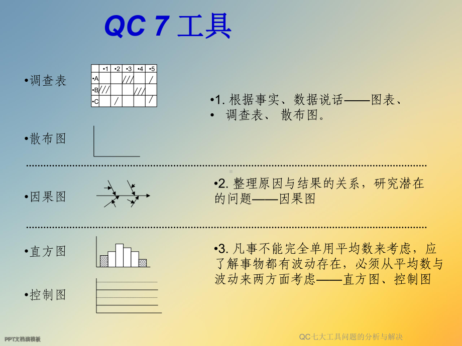 QC七大工具问题的分析与解决课件.ppt_第3页