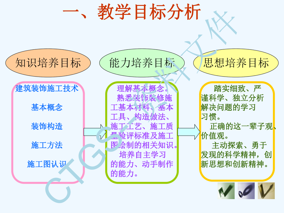 {367}工民建装饰施工技术说课课件.ppt_第3页