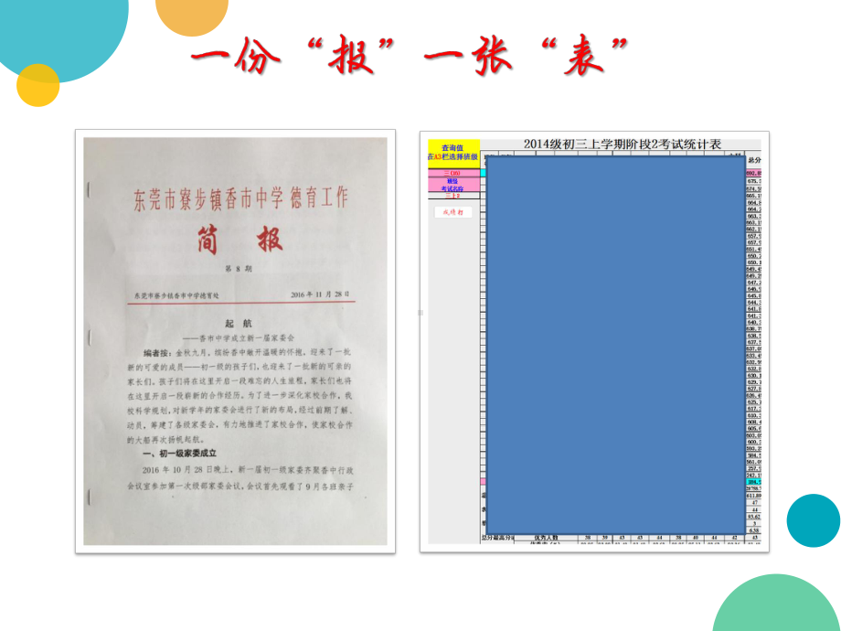 (完整版)班主任工作交流课件.ppt_第2页