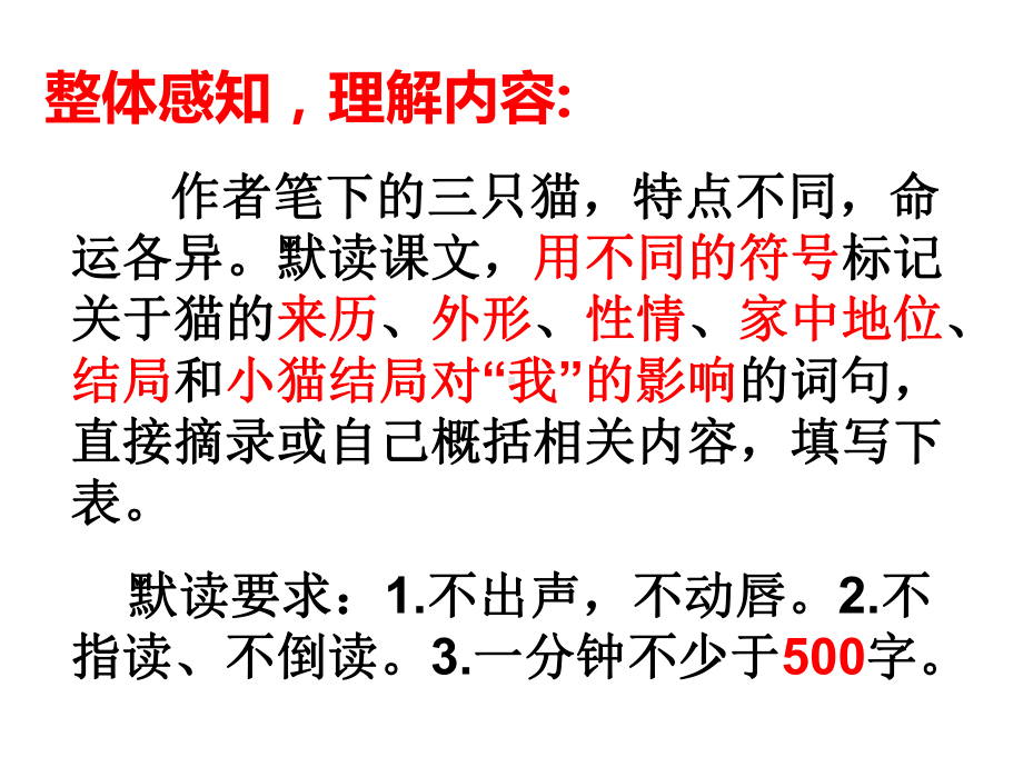 初一语文部编版七年级上册《猫》课件（公开课定稿）.pptx_第2页